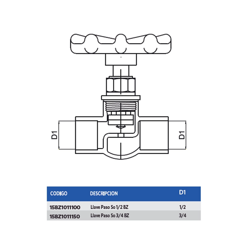 LLAVE PASO SO 1/2 BZ - 2