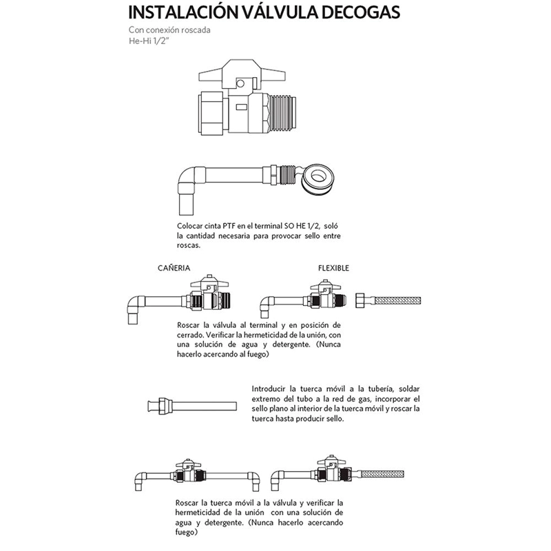 VALVULA DECOGAS - 3