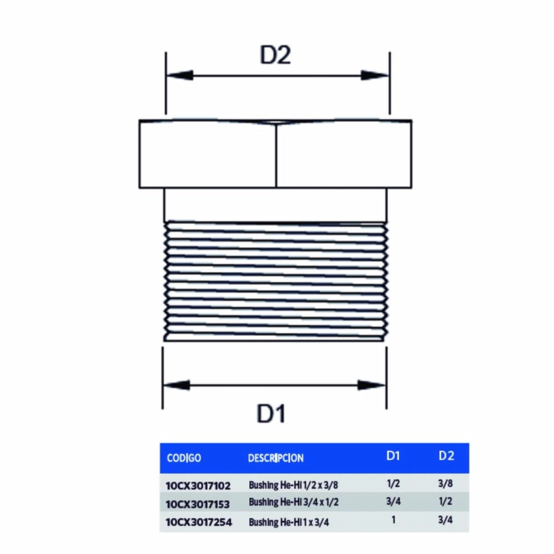 BUSHING PARA AGUA HE-HI 1/2X3/8 - 2