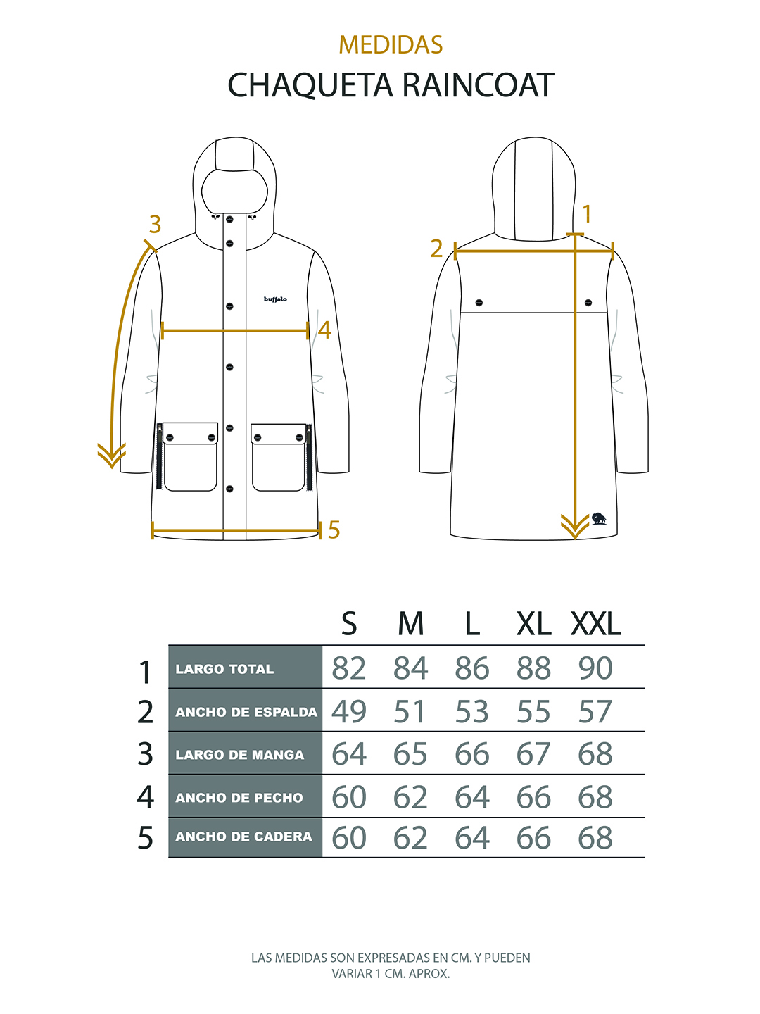 CHAQUETA IMPERMEABLE RAINCOAT VERDE HOMBRE - 4