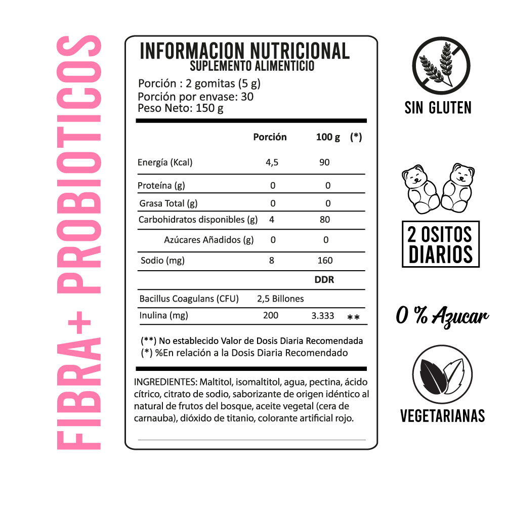 FIBRA PERFECT BEAR MAS PROBIOTICOS, TRANSITO LENTO DIGESTION 1 MES CAPSULAS BLANDAS - 2
