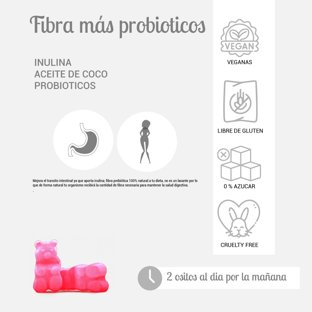 FIBRA PERFECT BEAR MAS PROBIOTICOS, TRANSITO LENTO DIGESTION 1 MES CAPSULAS BLANDAS - 3