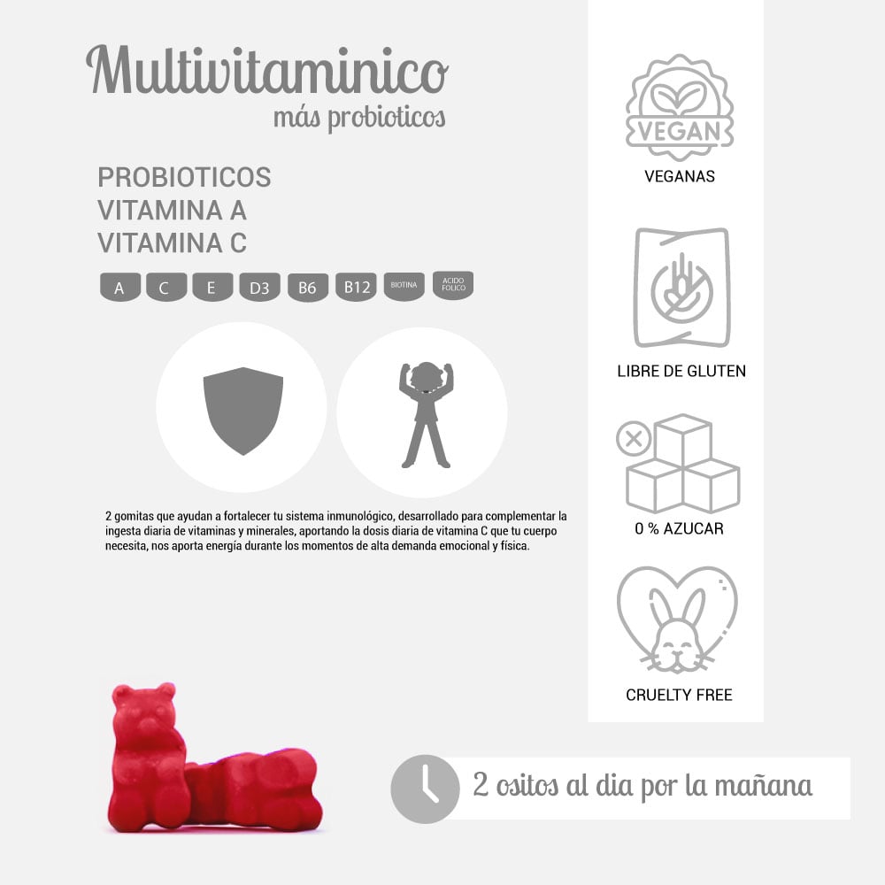 MULTIVITAMINICO PERFECT BEAR MAS PROBIOTICOS 2 MESES CAPSULAS BLANDAS - 3