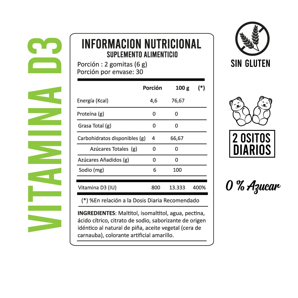 VITAMINA PERFECT BEAR D 3 800 IU 2 MESES CAPSULAS BLANDAS - 2