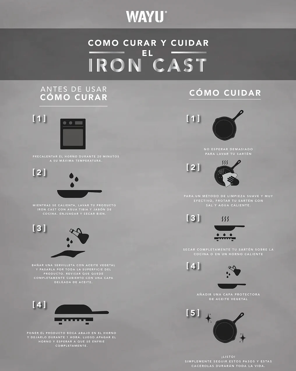 PRENSA MOLDE PARA CARNE COCINA WAYU ASADO BBQ ACERO - 7