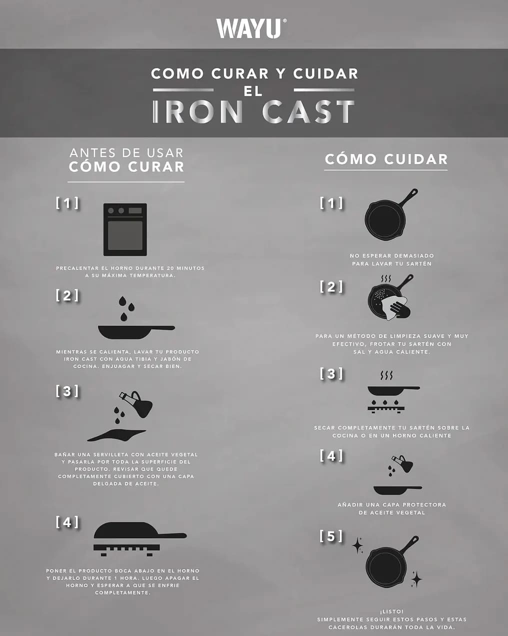 OLLA CON TAPA DE MADERA WAYU IRON CAST 25CM COCINA PARRILLA - 4