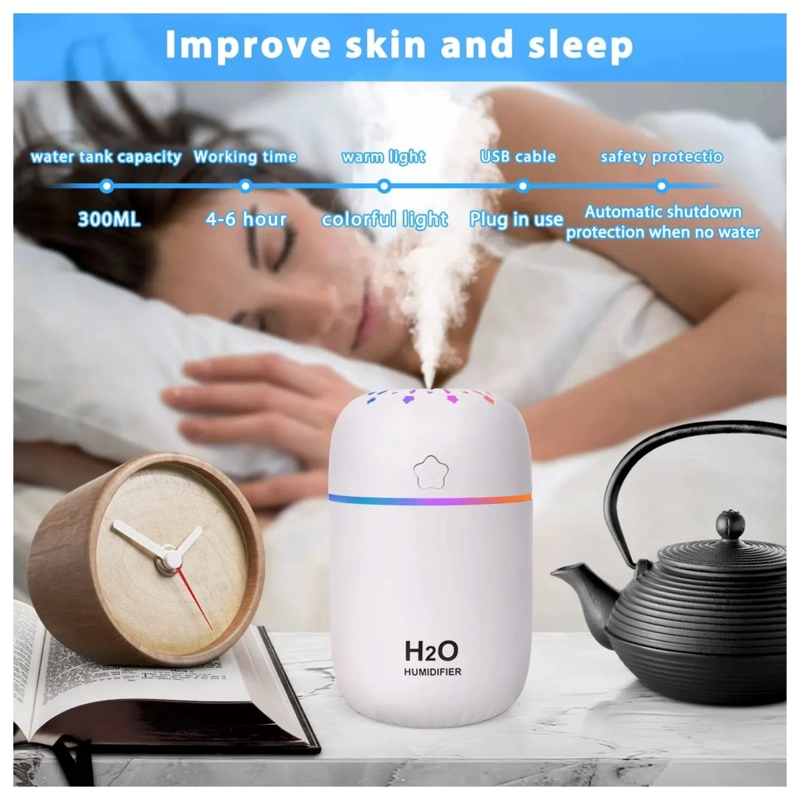 DIFUSOR HUMIDIFICADOR DE AIRE H2O PARA AUTOMOVIL BLANCO - 3