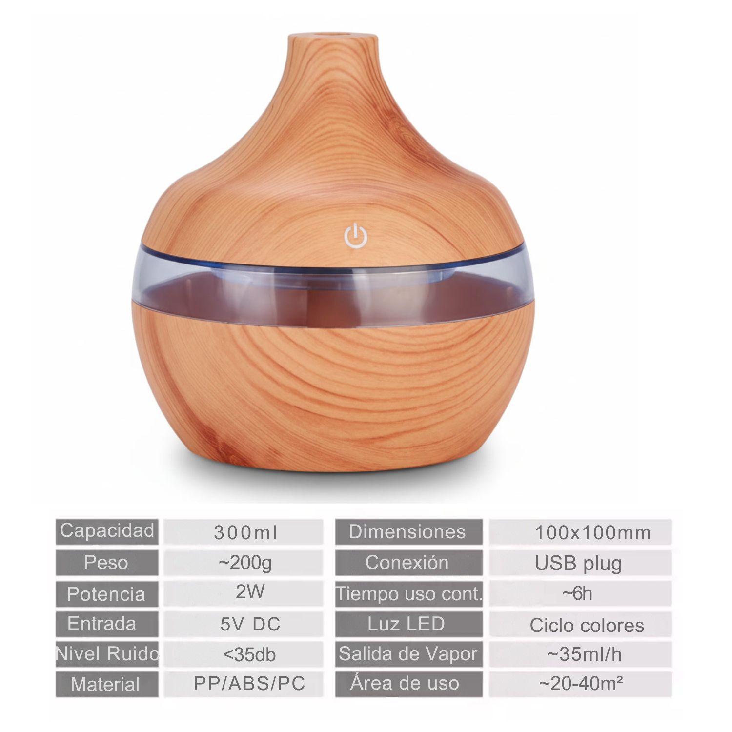 PACK 2 HUMIDIFICADORES AROMATIZADOR 12 ESCENCIAS FORMA GRANO MADERA CLARO - 3