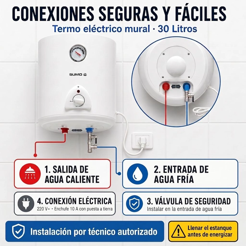 TERMO ELE CTRICO MURAL 80 LITROS 1500 W - 2