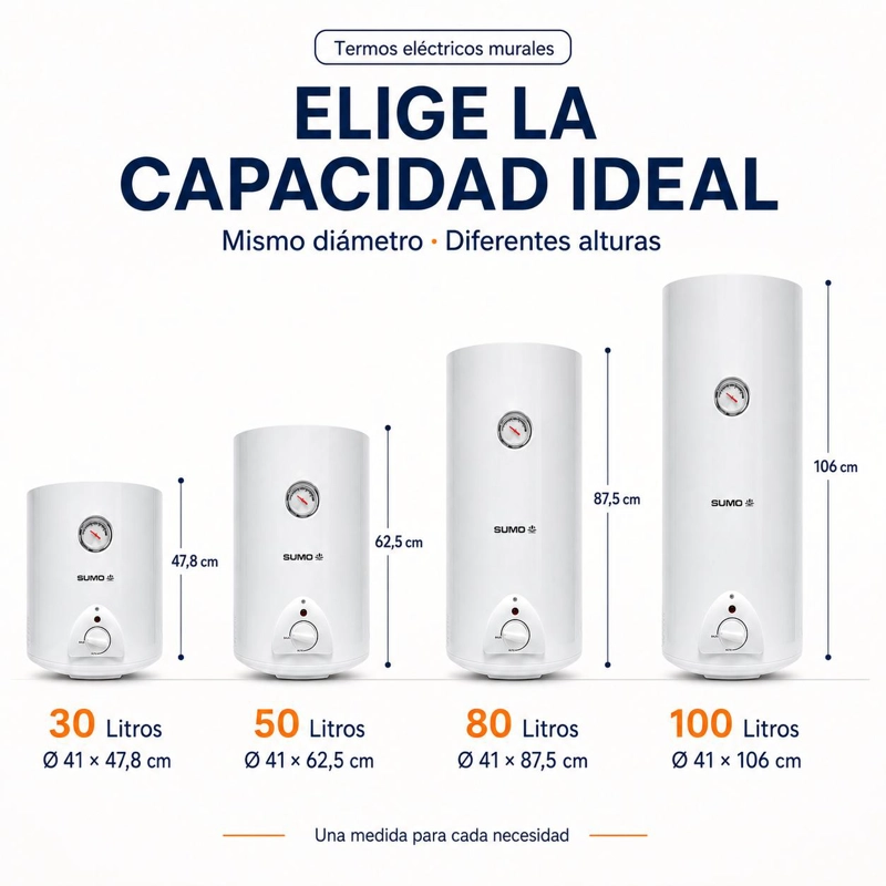 TERMO ELE CTRICO MURAL 80 LITROS 1500 W - 6