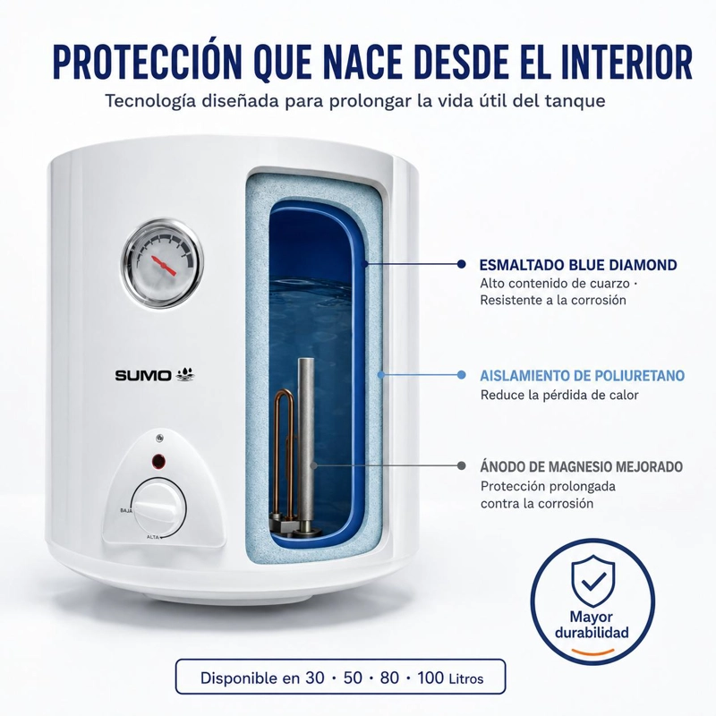 TERMO ELECTRICO MURAL 100 LITROS 1500 W - 6