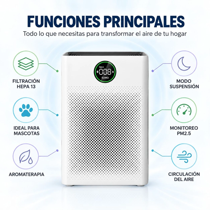 PURIFICADOR DE AIRE SENSE PA-1: HEPA13, MODO PET Y AROMATERAPIA - 2
