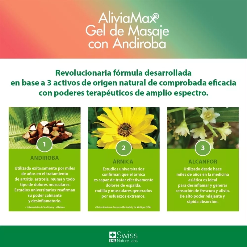 GEL MASAJE CUERPO SWISS NATURE LABS 4 FRASCOS ALIVIAMAX CON ANDIROBA 2 MESES - 8