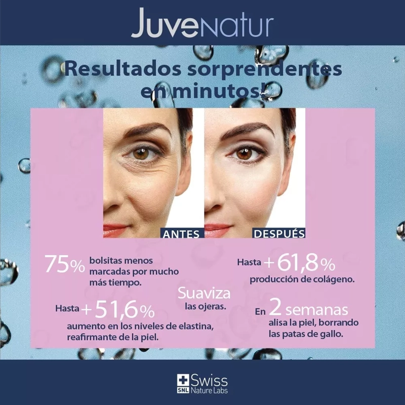 TRATAMIENTO ANTI-ARRUGAS SWISS NATURE LABS JUVENATUR CONTORNO OJOS EFECTO FLASH BOLSAS Y OJERAS - 9