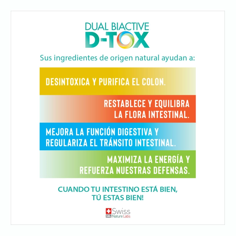 SUPLEMENTO ALIMENTICIO SWISS NATURE LABS DUAL BIACTIVE D-TOX 2 MESES CAPSULAS BLANDAS - 7