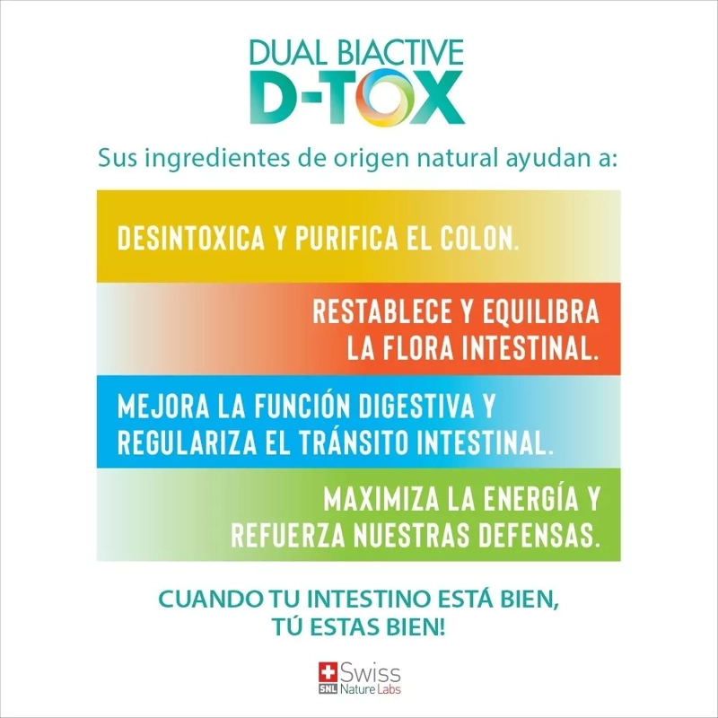 SUPLEMENTO ALIMENTICIO SWISS NATURE LABS DUAL BIACTIVE D-TOX 3 MESES CAPSULAS BLANDAS - 9