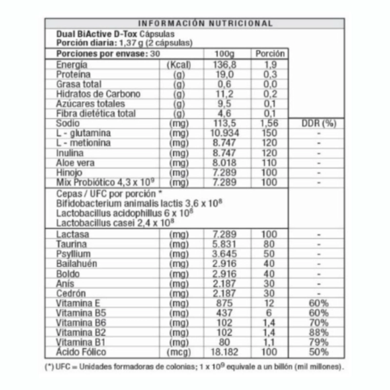 SUPLEMENTO ALIMENTICIO SWISS NATURE LABS DUAL BIACTIVE D-TOX UN MES - 4
