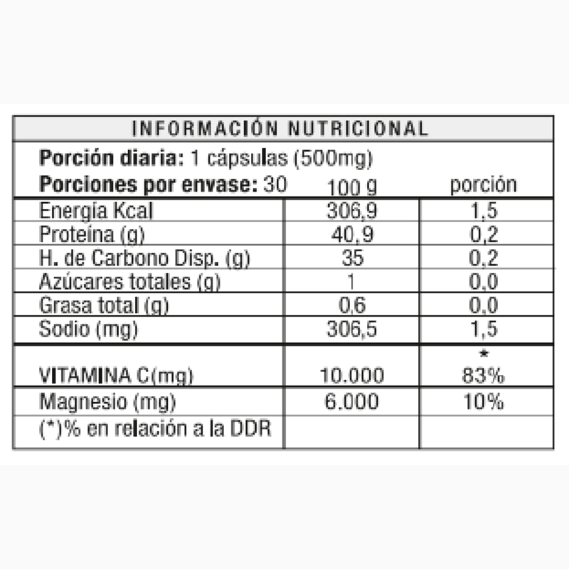 SUPLEMENTO ALIMENTICIO SWISS NATURE LABS HELIX UN MES - 4