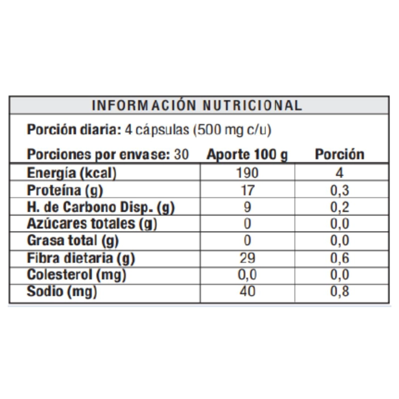SUPLEMENTO ALIMENTICIO SWISS NATURE LABS BALLOON SLIM FRASCO CON 120 CAPSULAS - 4