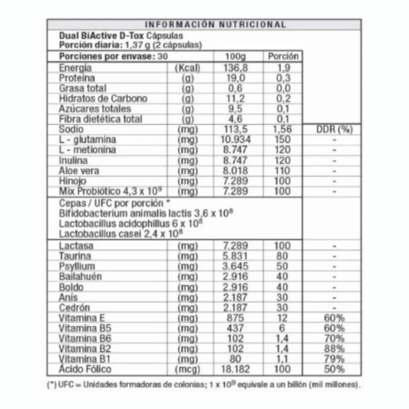 DUAL BIACTIVE D-TOX UN MES - 7
