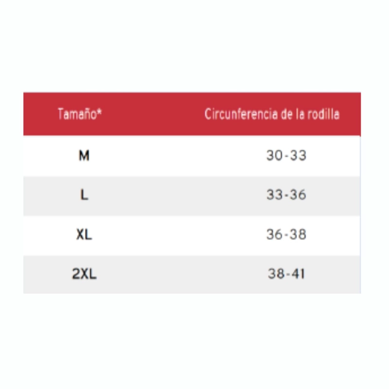 RED RELIEF RODILLERA DE COMPRESION TERMOGE NICA 1 UND. - 8