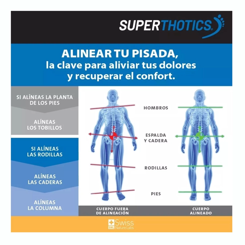 SUPERTHOTICS PLANTILLAS ORTOPEDICAS 2 PARES - 4