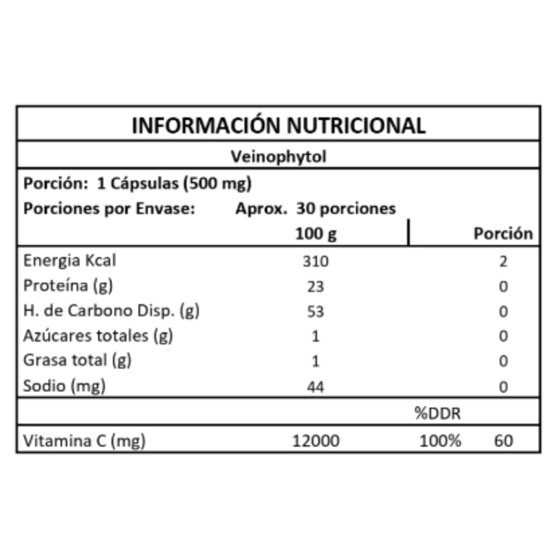 VEINOPHYTOL PRO 30 CAPS SIN VARICES NI PIERNAS CANSADAS 1 MES - 2