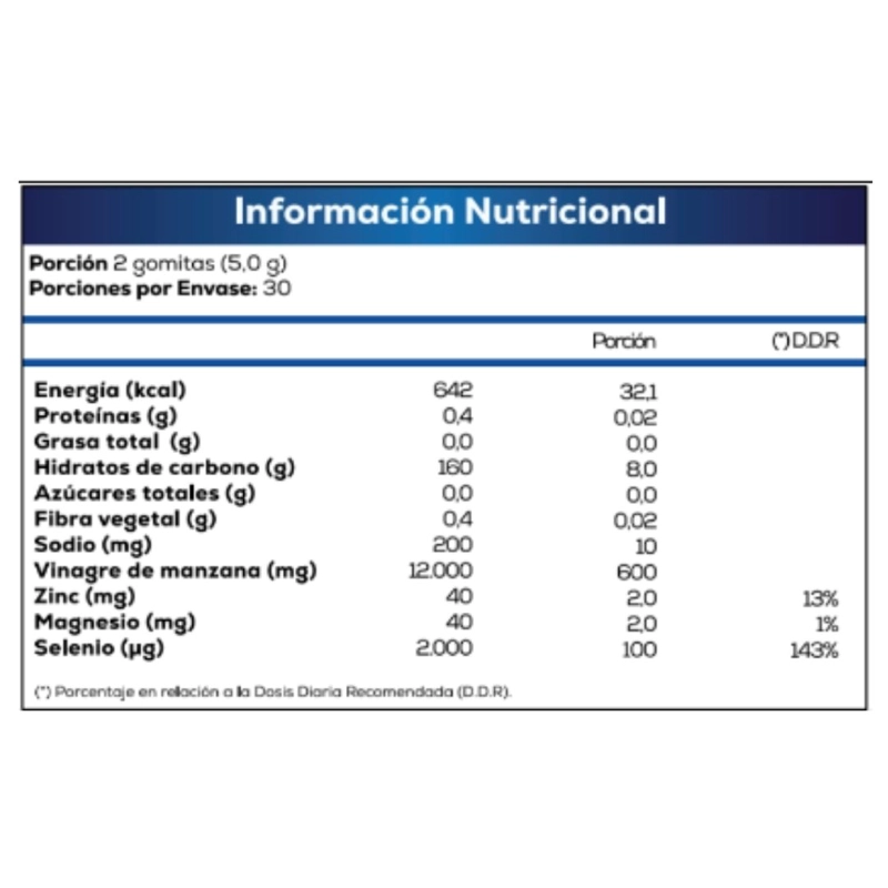 KETO PLUS 60 GOMITAS VINAGRE DE MANZANA QUEMA GRASA SIN AZUCAR - 8