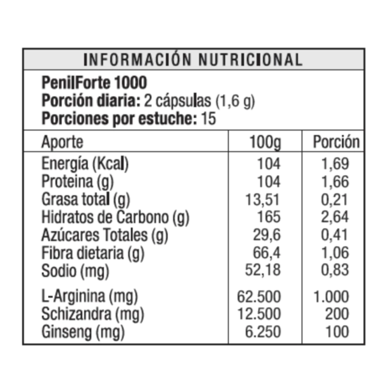 PENILFORTE MAXIMIZA POTENCIA INTIMA PARA 15 DIAS ORIGEN NATURAL - 9