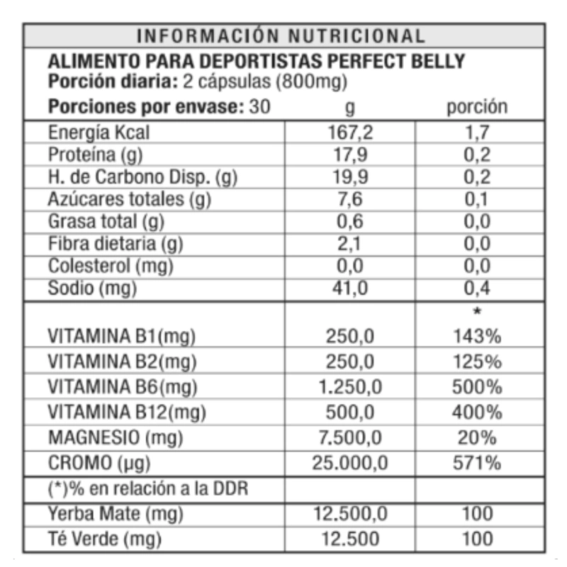 PERFECT BELLY SOS REDUCTOR GRASA ABDOMINAL CONTROL 180 CAPS - 9
