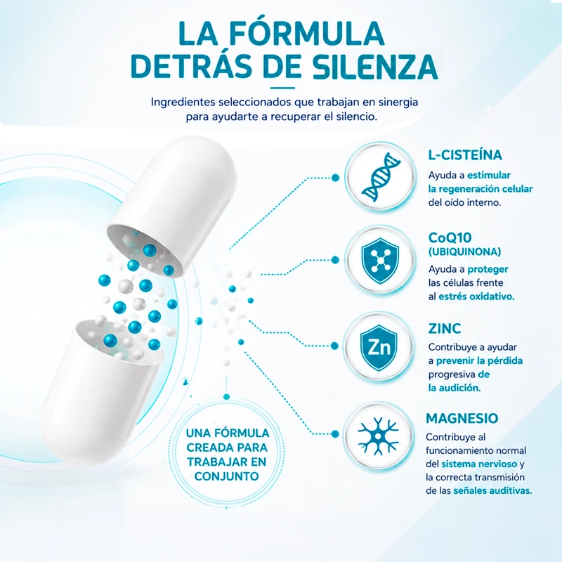 SILENZA 1 FRASCO CON 60 CAPSULAS - 6