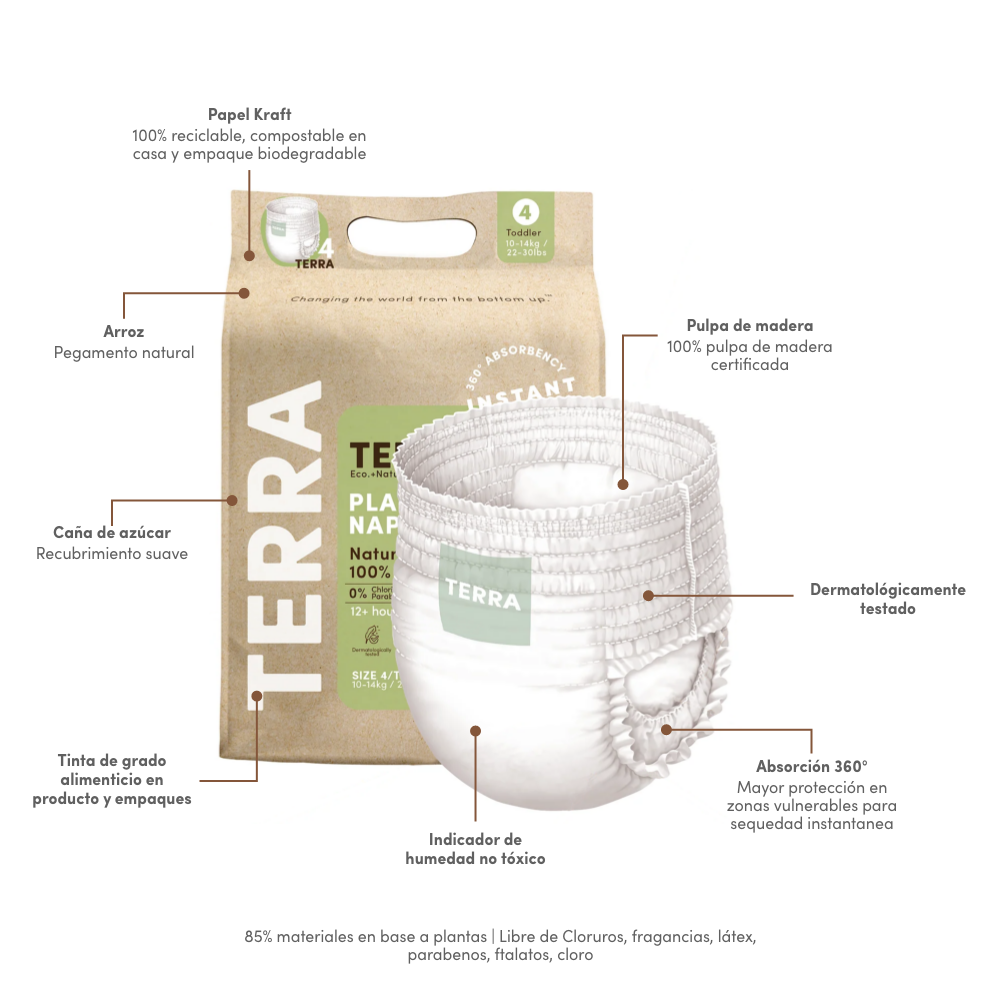 PANTS PAÑALES BIODEGRADABLES TERRA TALLA G 16 UNS - 3
