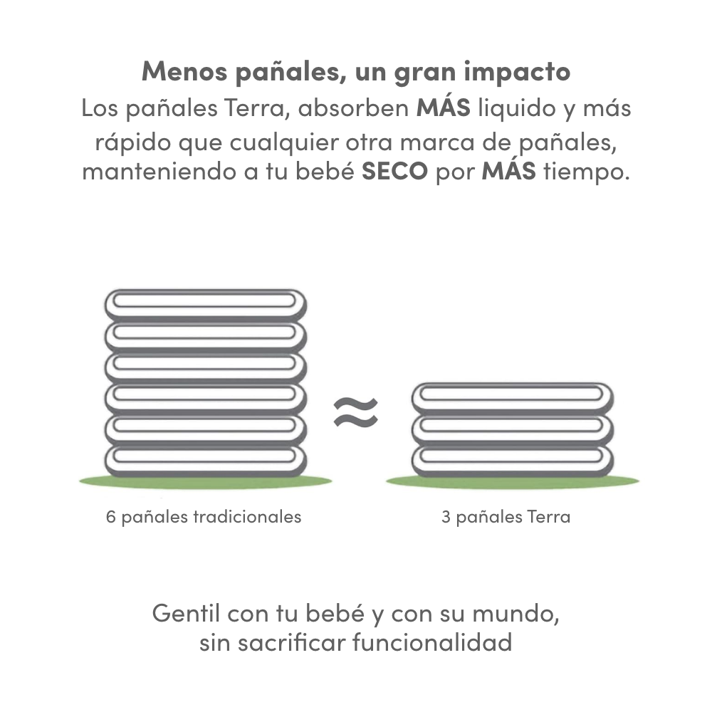 PAÑALES TERRA BIODEGRADABLES 22 UND TALLA P - 5
