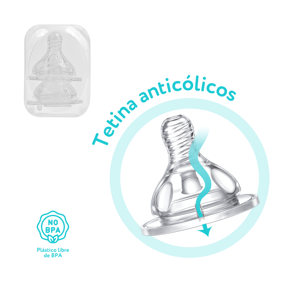 TETINAS BOCA ANCHA MOTHERNA 2 UNS 3M+ - 3