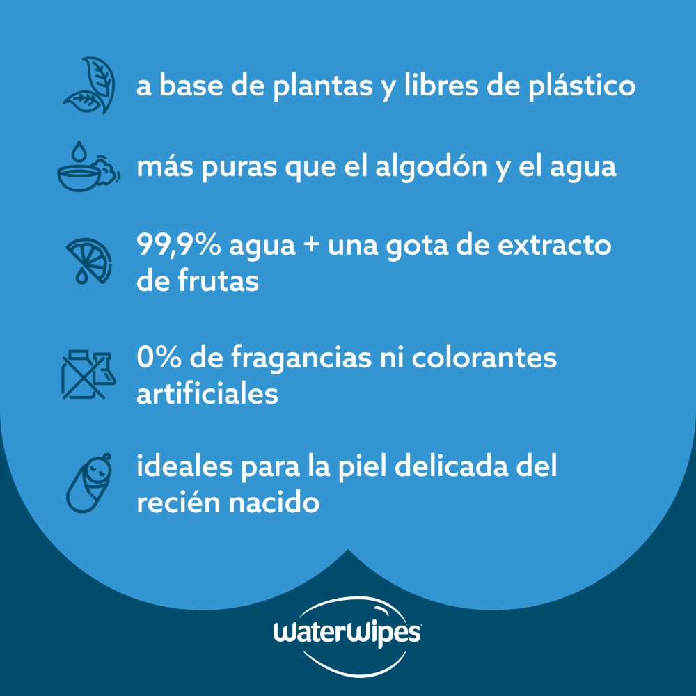 TOALLITAS HÚMEDAS BIO WATERWIPES 1440UND - 2