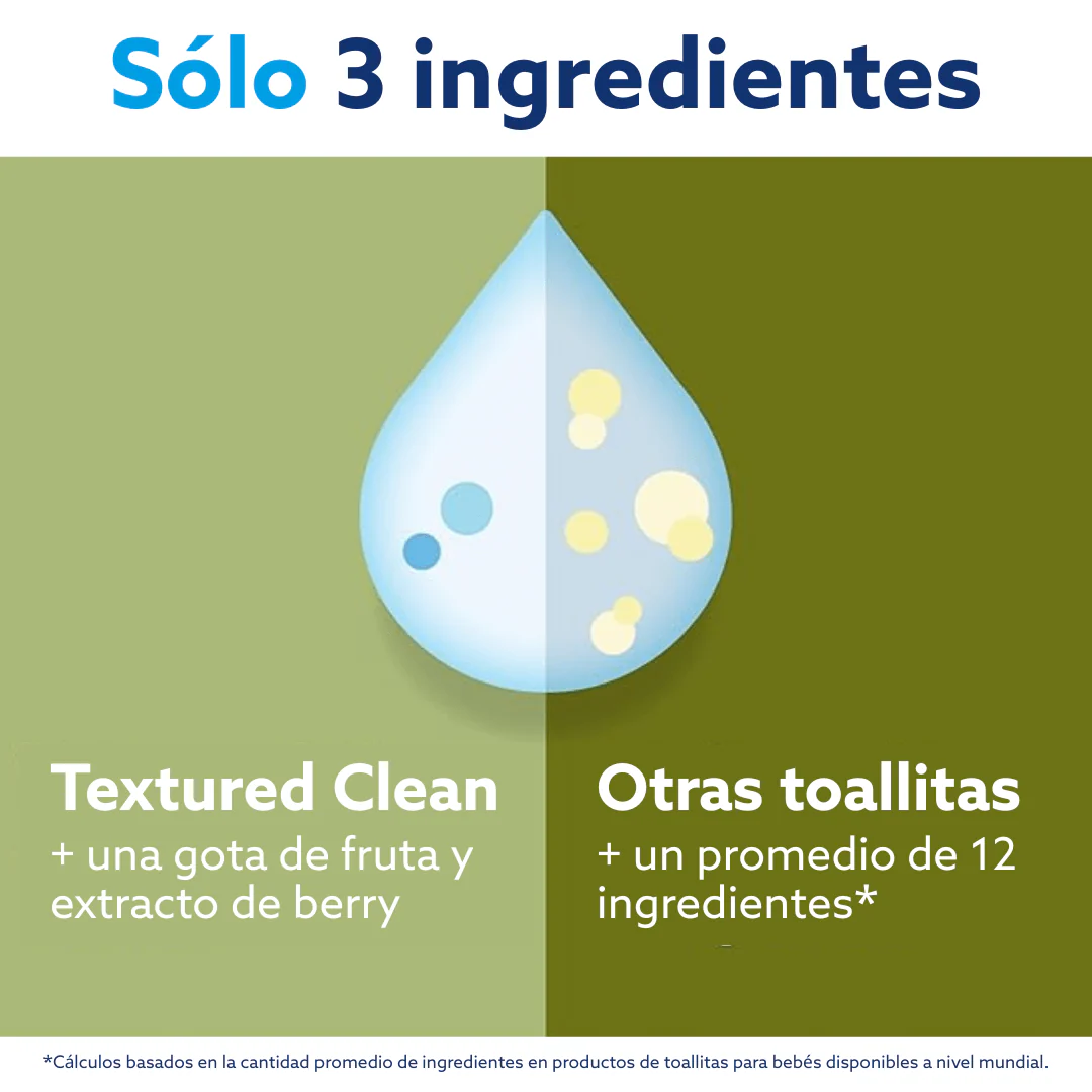 TOALLITAS HUMEDAS WATERWIPES TEXTURED CLEAN 60 UNIDADES - 7