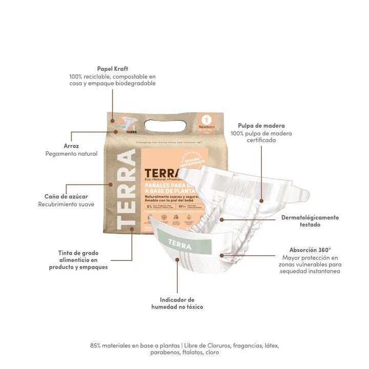 PAÑALES TERRA M BIODEGRADABLES – CAJA 8 PAQUETES X 20UN | ECOLOGICOS, SUAVES Y HIPOALERGE NICOS - 2