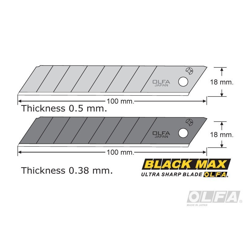 CUCHILLO OLFA INDUSTRIAL INCRUSTACION ANTIDESLIZANTE SEGURO MANUAL - 3