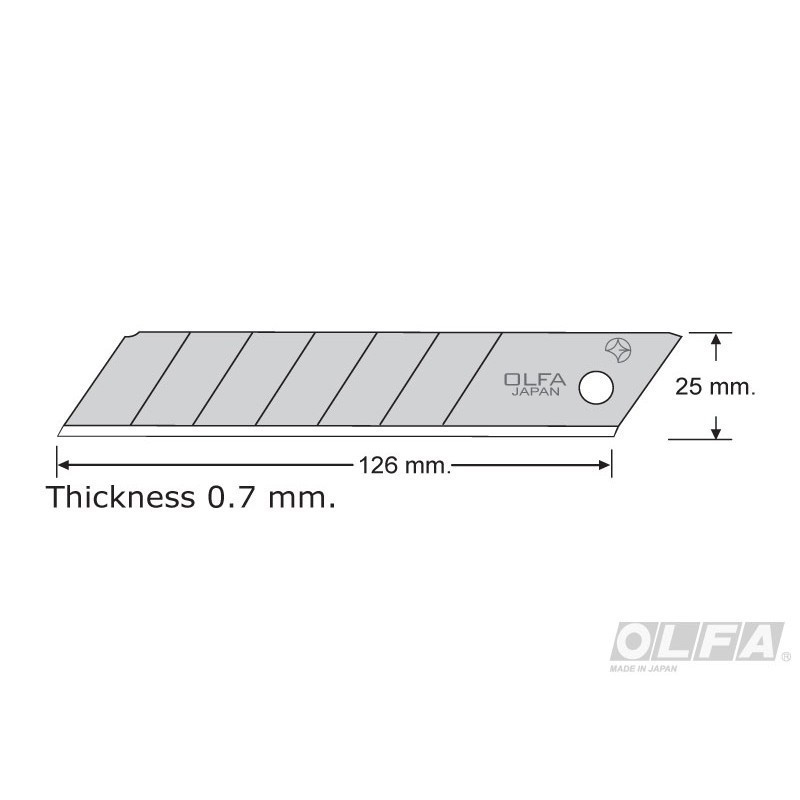 REPUESTO CUCHILLA OLFA 5 PIEZAS H-1 BLISTER - 1