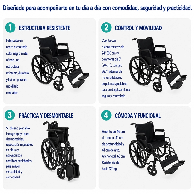 SILLA DE RUEDAS ESTANDAR PLUS DESMONTABLE ABATIBLE - 3