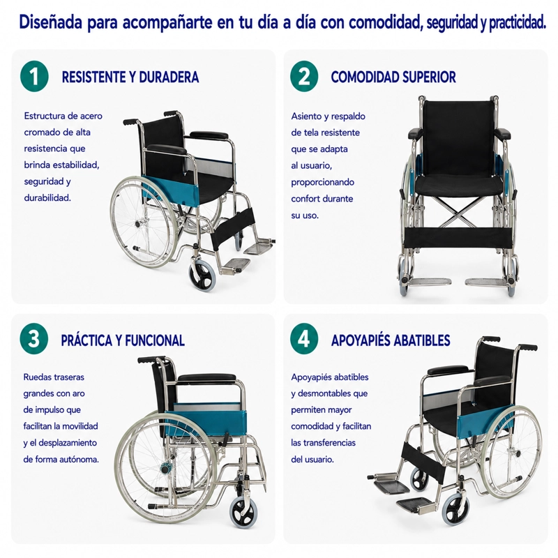 SILLA GLOMED SRF014 RUEDAS ESTÁNDAR ASIENTO NYLON - 3