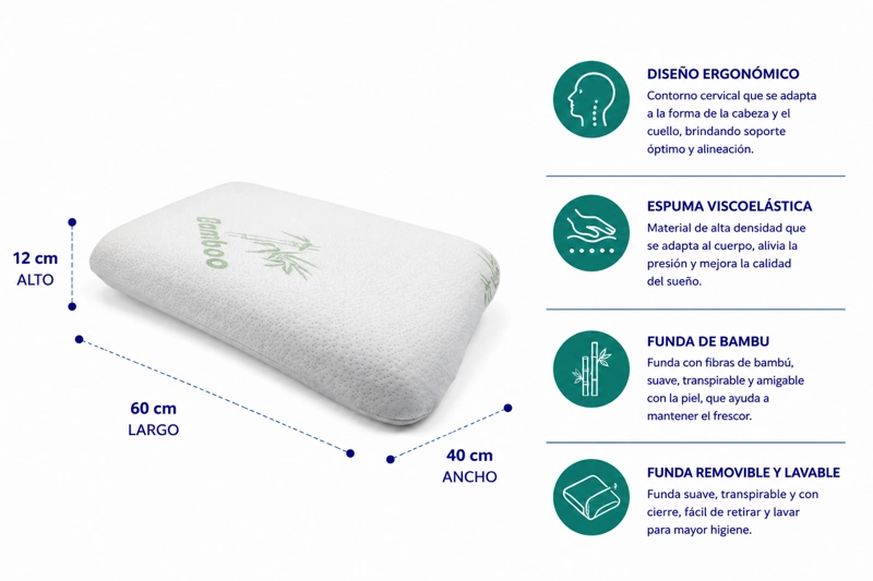 ALMOHADA MAXCARE AVN010 VISCOELASTICA CLASICA BAMBOO 60 X 40 X 12 CM BLANCO - 2