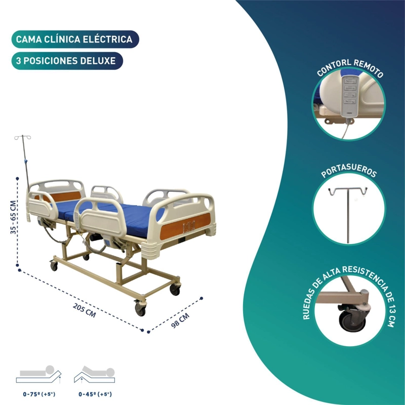 CAMA CLINICA ELE CTRICA 4 POSICIONES DELUXE - 2