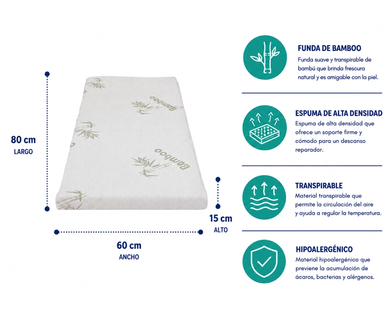 ALMOHADA MAXCARE CREA010 SOPORTE CUÑA ADULTO VISCOELASTICA 80 X 60 X 15 CM BLANCO - 2
