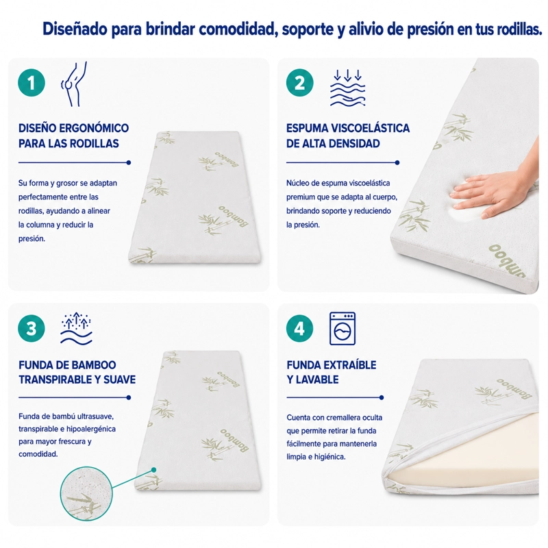 ALMOHADA MAXCARE CREA010 SOPORTE CUÑA ADULTO VISCOELASTICA 80 X 60 X 15 CM BLANCO - 3