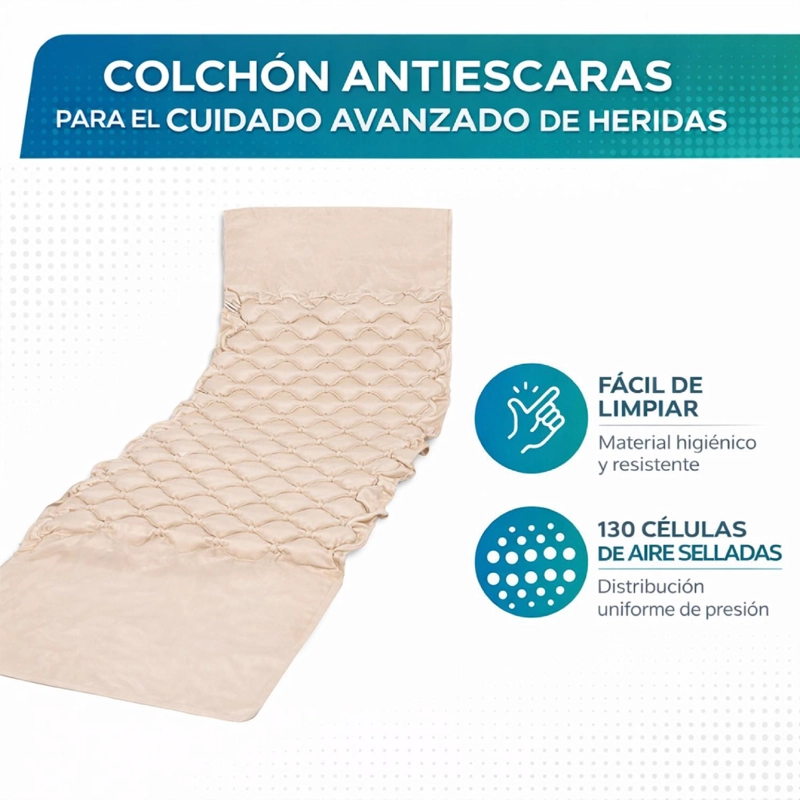 PACK 2 COLCHONES ANTIESCARAS MAXCARE C-CAE012-PACK - 3