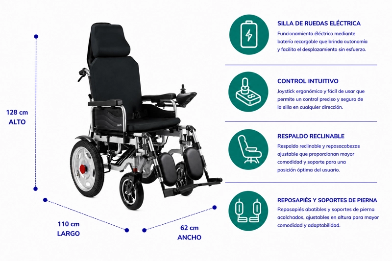 SILLA DE RUEDAS ELE CTRICA ADULTO PREMIUM HIGH - 2
