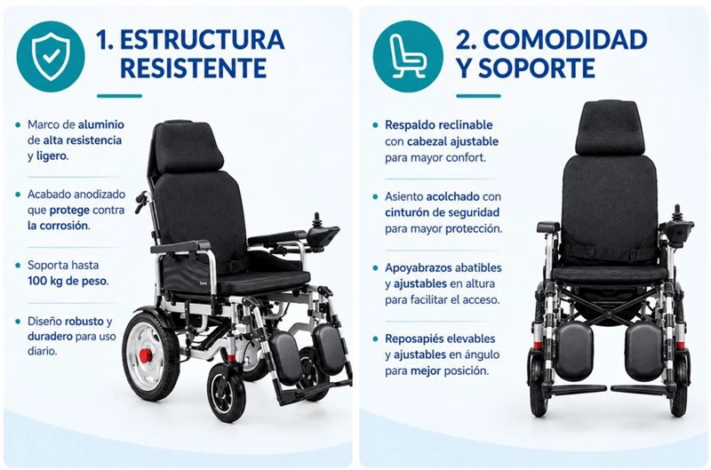 SILLA DE RUEDAS ELE CTRICA ADULTO PREMIUM HIGH - 3