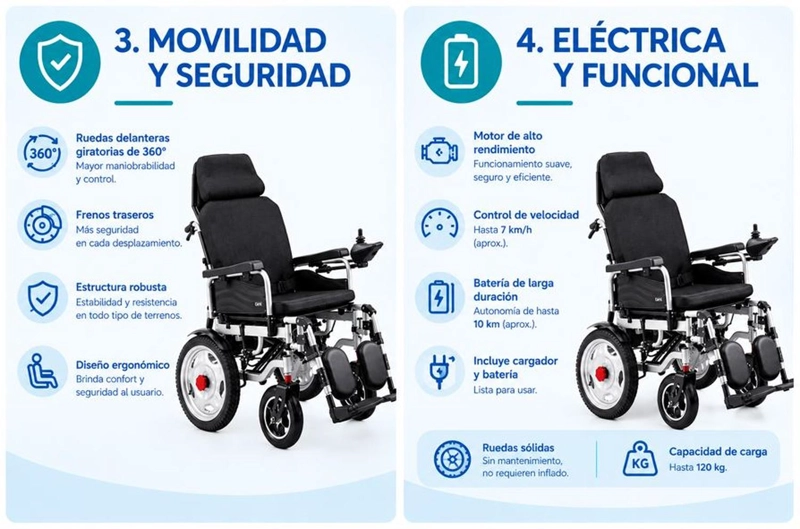 SILLA DE RUEDAS ELE CTRICA ADULTO PREMIUM HIGH - 4