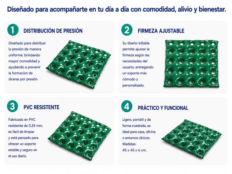 COJIN INFLABLE ANTIESCARAS CUADRADO - 3